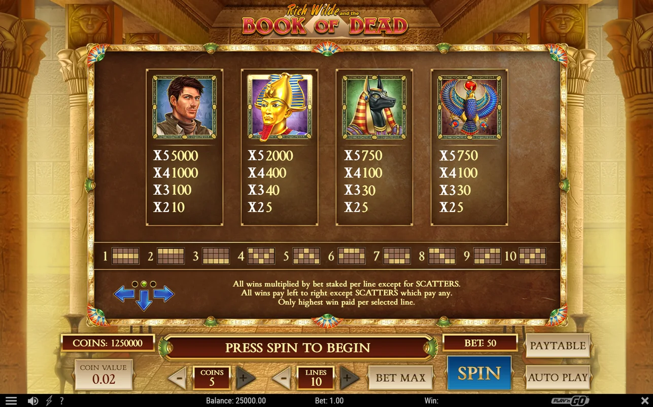 Book of Dead artwork
